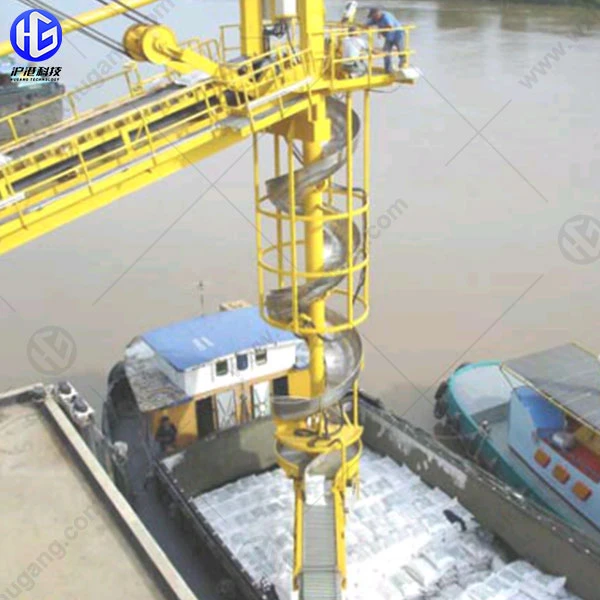 Ship Loader Ship Loader